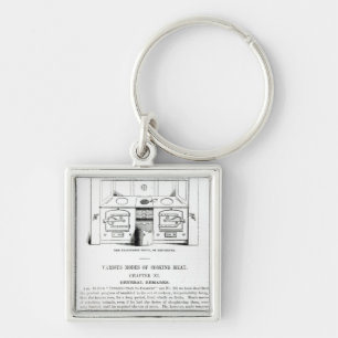 Porte-clés Le fourneau de Leamington, ou Kitchener
