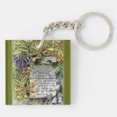 Porte-clés Le Fruit De L'Esprit (Dos)