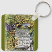 Porte-clés Le Fruit De L'Esprit  (Dos)