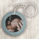 Porte-clés Le jour où j'ai rencontré mon papa Photo Première<br><div class="desc">Ajoutez une photo de votre bébé le jour où ils ont rencontré leur père, ainsi que leur nom et leur date de naissance pour un cadeau de première Fête des pères qui sera chéri pour toujours. La photographie est à des fins d'illustration et peut être changée en une de vos...</div>