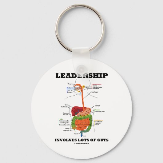 Porte-clés Le Leadership Implique De Nombreux Ingrédients (Hu (Recto)