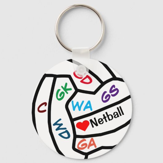 Porte-clés Le Lecteur Netball Positionne Le Clavier De Concep (Recto)
