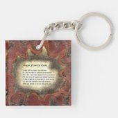 Porte-clés Le Marais Et Les Signes De La Terre (Dos)