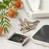 Porte-clés Le marché indien de Desi Nimbu-Mirchi (Côté)