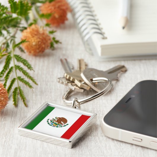 Porte-clés Le Mexique (Côté)