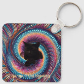 Porte-clés Le miaulement du chat (Dos)