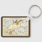 Porte-clés Le miroir de l'Ukraine, la carte céleste de l'astr (Recto)