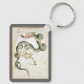 Porte-clés Le miroir de l'Ukraine, la carte céleste de l'astr (Verso)