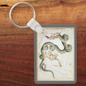 Porte-clés Le miroir de l'Ukraine, la carte céleste de l'astr (Recto)