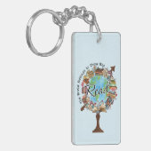 Porte-clés Le monde appartient à ceux qui lisent (Devant gauche)