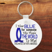 Porte-clés Le Monde Pour Moi L'Arthrite Rhumatoïde (Recto)