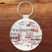 Porte-clés Le mystère d'Edwin Drood (Recto)