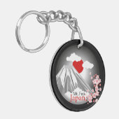 Porte-clés Le paysage Abstrait du mont Fuji (Devant gauche)