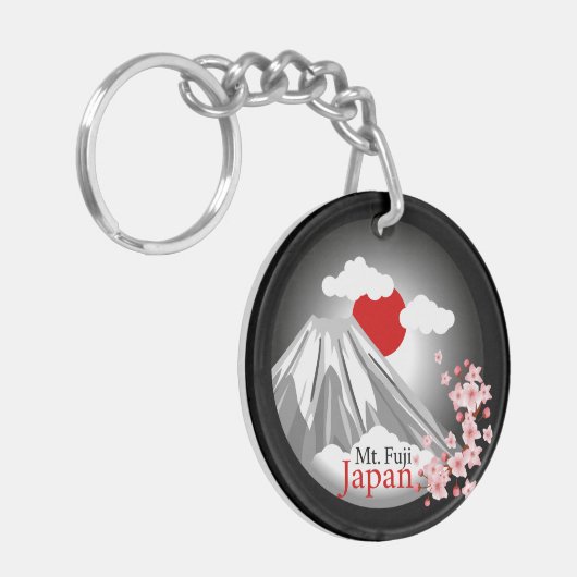 Porte-clés Le paysage Abstrait du mont Fuji (Devant gauche)
