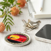 Porte-clés Le Plastique À La Place (Côté)