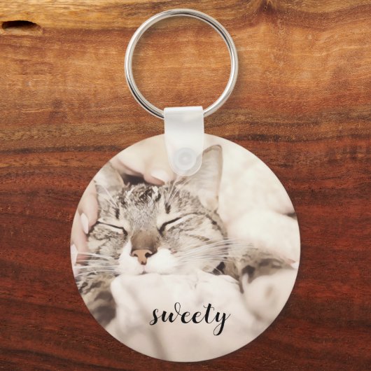 Porte-clés le plus adorable petit chat (Recto)