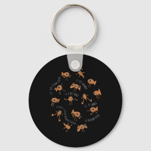 Porte-clés Le Poisson Steve Funny Fish Meme