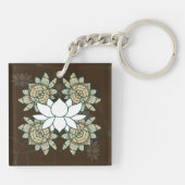 Porte-clés Le Porte - clé acrylique Lotus (Dos)