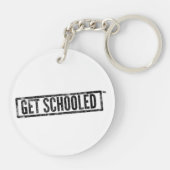 Porte-clés Le porte - clé de BlogU (Dos)