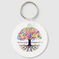 Le Porte - clé de l'arbre de vie