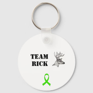Porte-clés Le Porte - clé de Rick