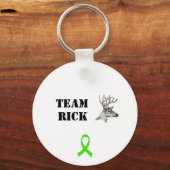 Porte-clés Le Porte - clé de Rick (Recto)