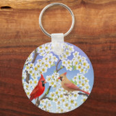 Porte-clés Le Porte - clé des Cardinaux (Recto)