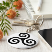 Porte-clés Le Porte - clé du destin (Côté)