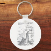 Porte-clés Le processus mathématique (Recto)