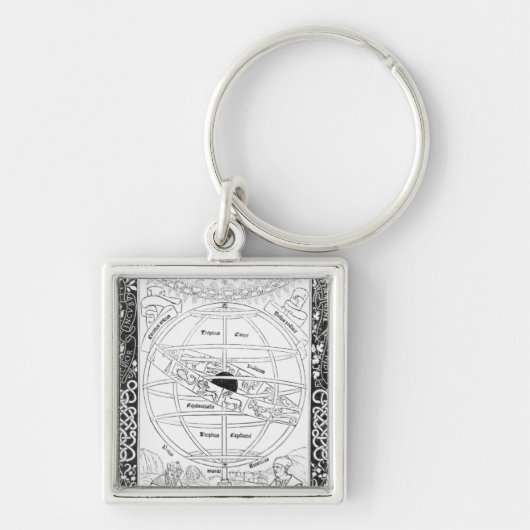 Porte-clés Le système de Ptolémée (Devant)