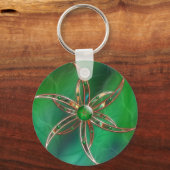 Porte-clés Le vert comme Porte - clé d'herbe (Recto)