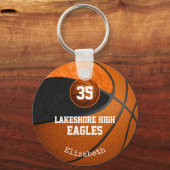 Porte-clés l'école orange noire couleurs l'équipe de basket-b (Recto)