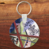 Porte-clés Lecture de cartes Porte - clé (Recto)