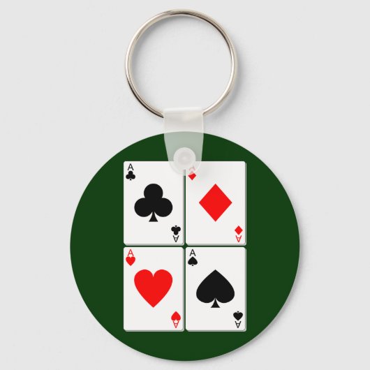 Porte-clés Lecture du Porte - clé de carte (Recto)