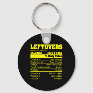 Porte-clés Leftovers Nutrition Fiches Aliments A Dietitian Ho