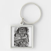 Porte-clés Legendary Gorilla Lessons Learn Keychain (Devant)