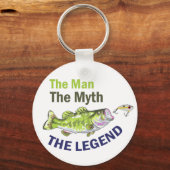 Porte-clés Légende de la basse (Recto)