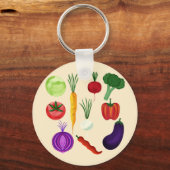 Porte-clés Légumes frais (Verso)