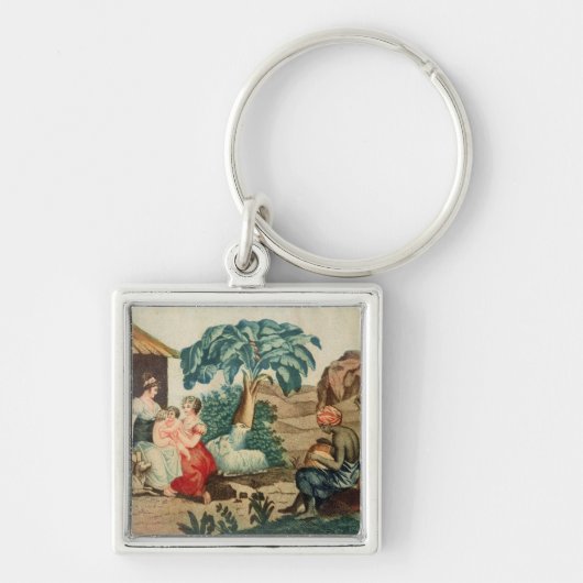 Porte-clés L'enfance de Paul et de Virginie (Devant)