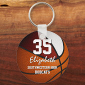 Porte-clés L'équipe de Maroon blanc couleurs filles garçons b (Recto)