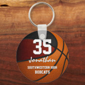 Porte-clés L'équipe de Noir Maroon couleurs garçons filles ba (Verso)