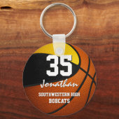 Porte-clés L'équipe d'or noir couleurs garçons filles basketb (Verso)