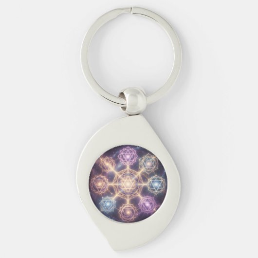 Porte-clés Les 7 Chakras (Devant)