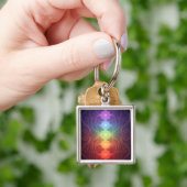 Porte-clés Les 7 Chakras (main)