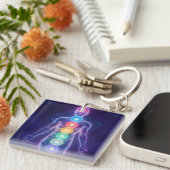 Porte-clés Les 7 chakras (Devant Droit)