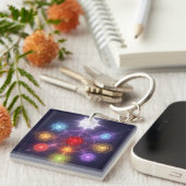 Porte-clés Les 7 Chakras´3 (Devant Droit)