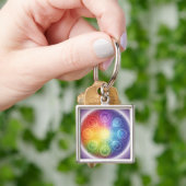 Porte-clés Les 7 Chakras´9 (main)