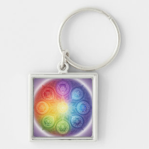 Porte-clés Les 7 Chakras´9