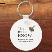 Porte-clés Les abeilles connaissent (Recto)