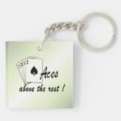 Porte-clés Les accès au-dessus du reste vert (Dos)